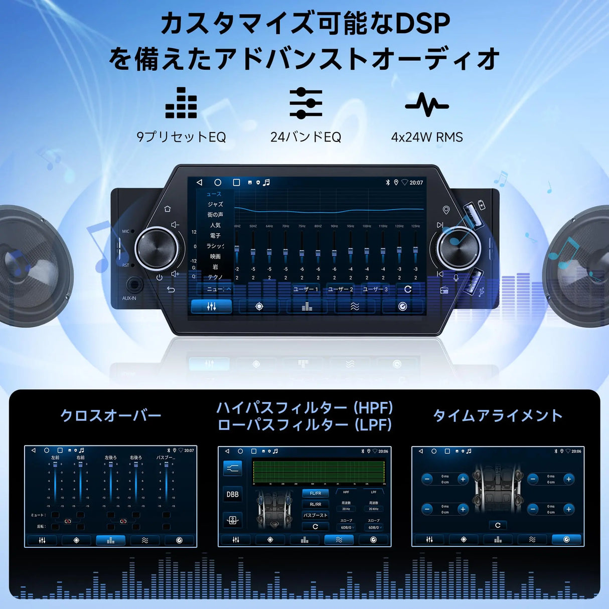 ATOTO A5LG1A5T 5インチ 1DIN ディスプレイオーディオ Androidカーナビ ワイヤレスCarPlay/Android Auto WiFi/BT/USB接続 Bluetooth 車載オーディオ USB QC2.0 AUX Micro SD