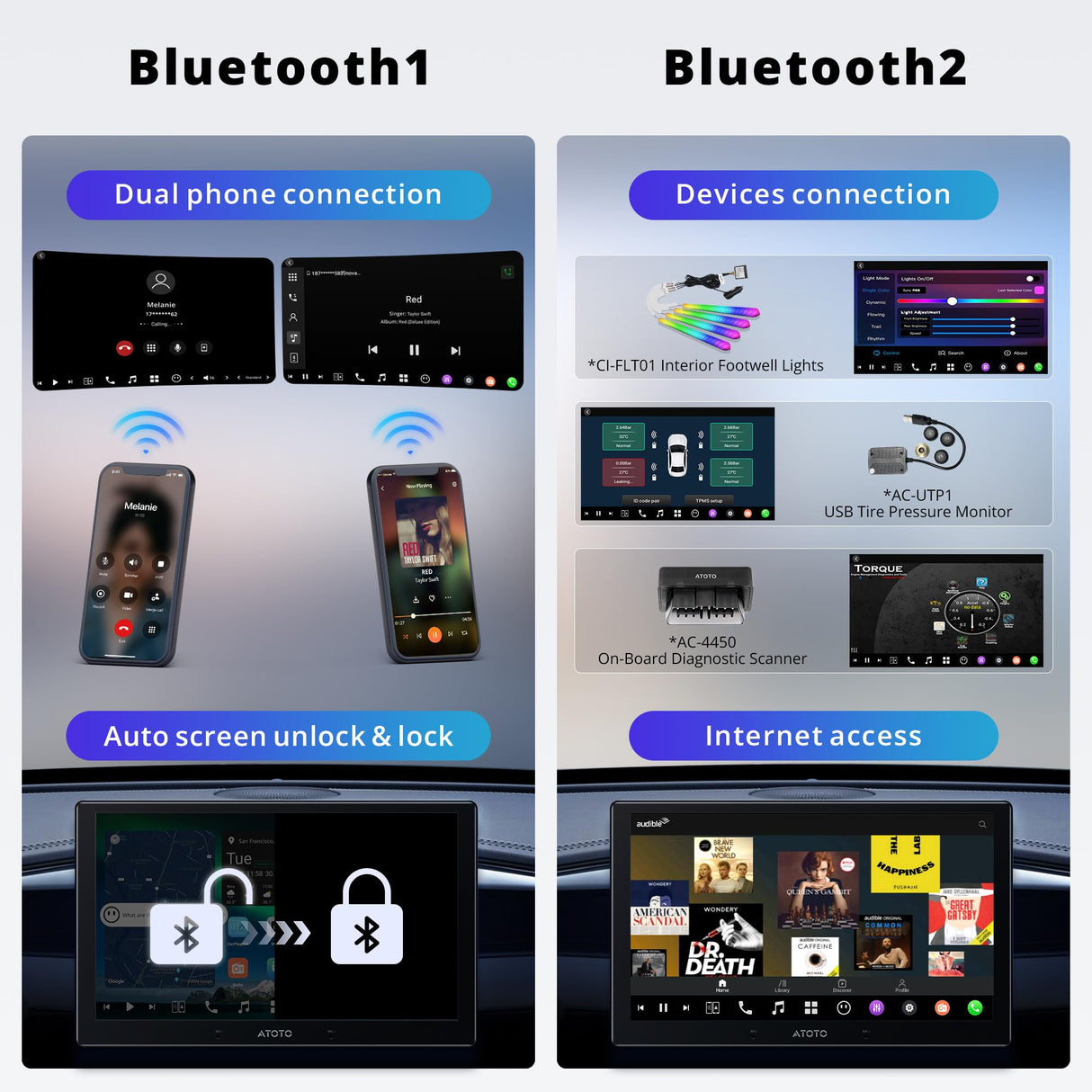 ATOTOZONE X10DG211E 10 Zoll Android DAB+ Autoradio Doppel-Din, 8+128G, 4G LTE, KI-Sprachassistent, Kabelloses Carplay & Android Auto, Duales Mikrofon & BT & Kameraeingang, 36B-EQ, HDMI-Eingang