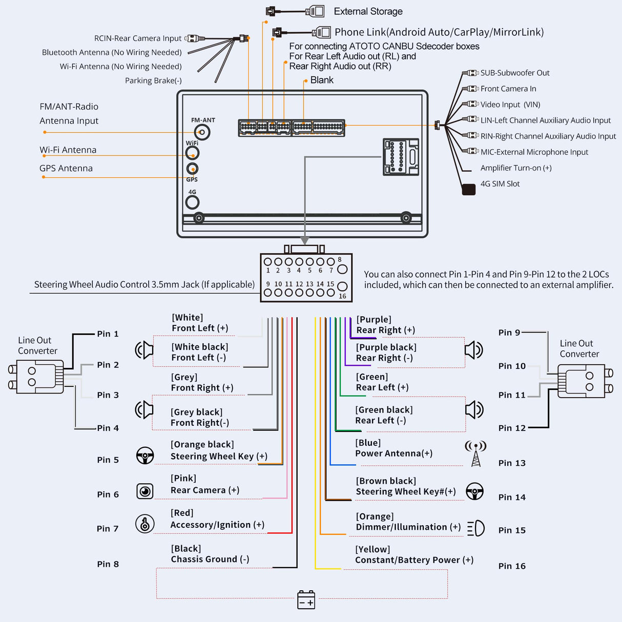 ATOTO A6G2C7PF Autoradio 2 Din – Microfono Integrato, Schermo QLED Touchscreen 8 Core Full Laminato, Bluetooth, Wireless Android Auto & CarPlay, Controllo Vocale, GPS Navigazione
