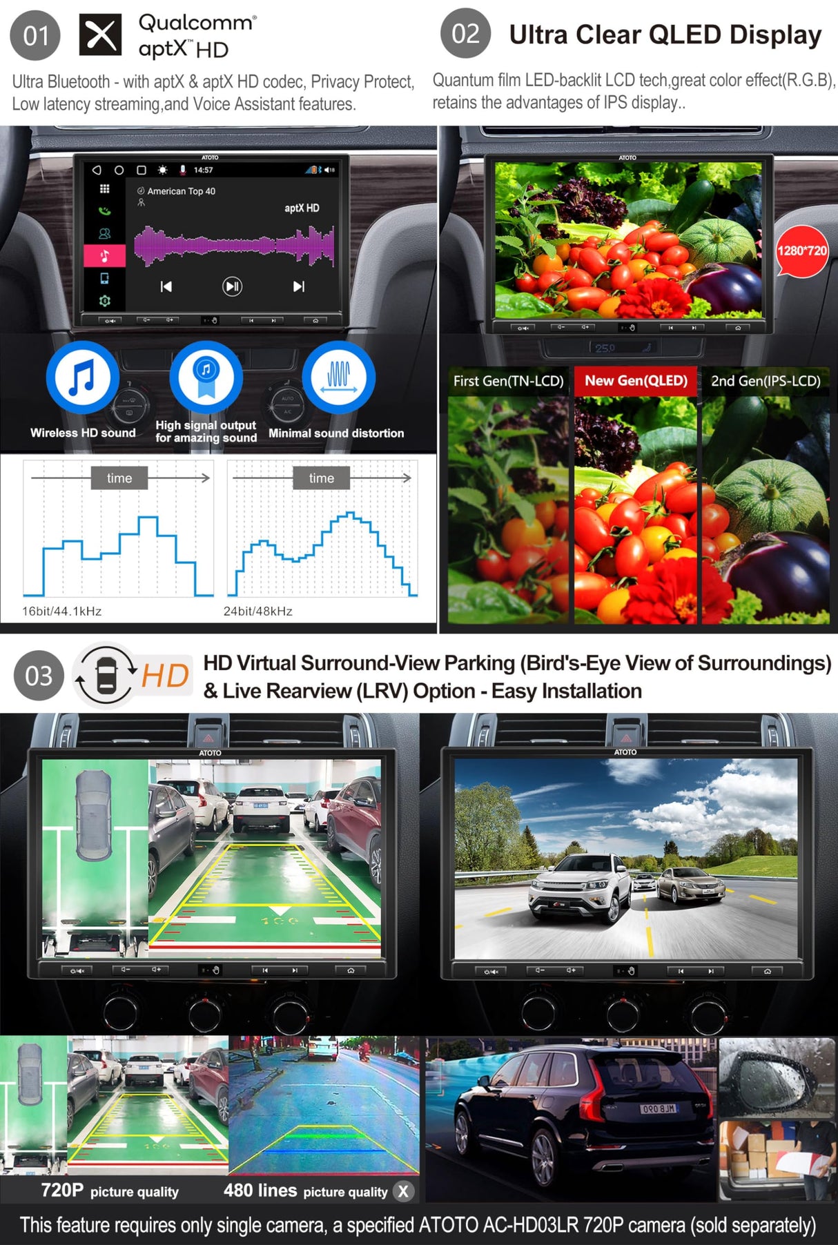 ATOTO S8G2109UP-N 10.1" QLED Car Stereo - Wireless CarPlay & Android Auto, 6GB RAM/128GB Storage, 4G LTE, Dual Bluetooth aptX HD, Virtual Surround View (VSV), Live Rear View (LRV), Gesture Control, In-Dash Multimedia Receiver