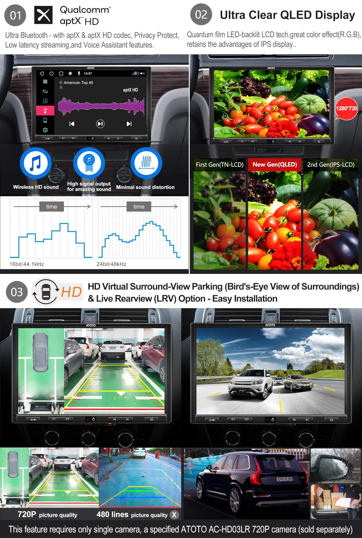 ATOTO S8G2109UP-N 10.1" QLED Car Stereo - Wireless CarPlay & Android Auto, 6GB RAM/128GB Storage, 4G LTE, Dual Bluetooth aptX HD, Virtual Surround View (VSV), Live Rear View (LRV), Gesture Control, In-Dash Multimedia Receiver