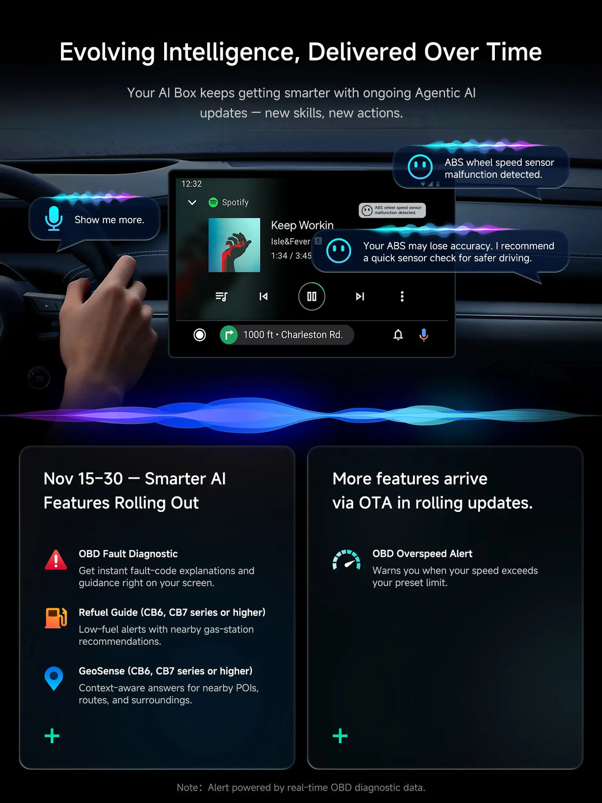 ATOTO CB4 Magic CarPlay Box, Wireless CarPlay Adapter Supports for Netflix/YouTube/TF Card, AI Box Carplay, Plug & Play, Drivechat with AI Skills, Dual WiFi, Bluetooth, Fits for OEM Wired CarPlay Cars