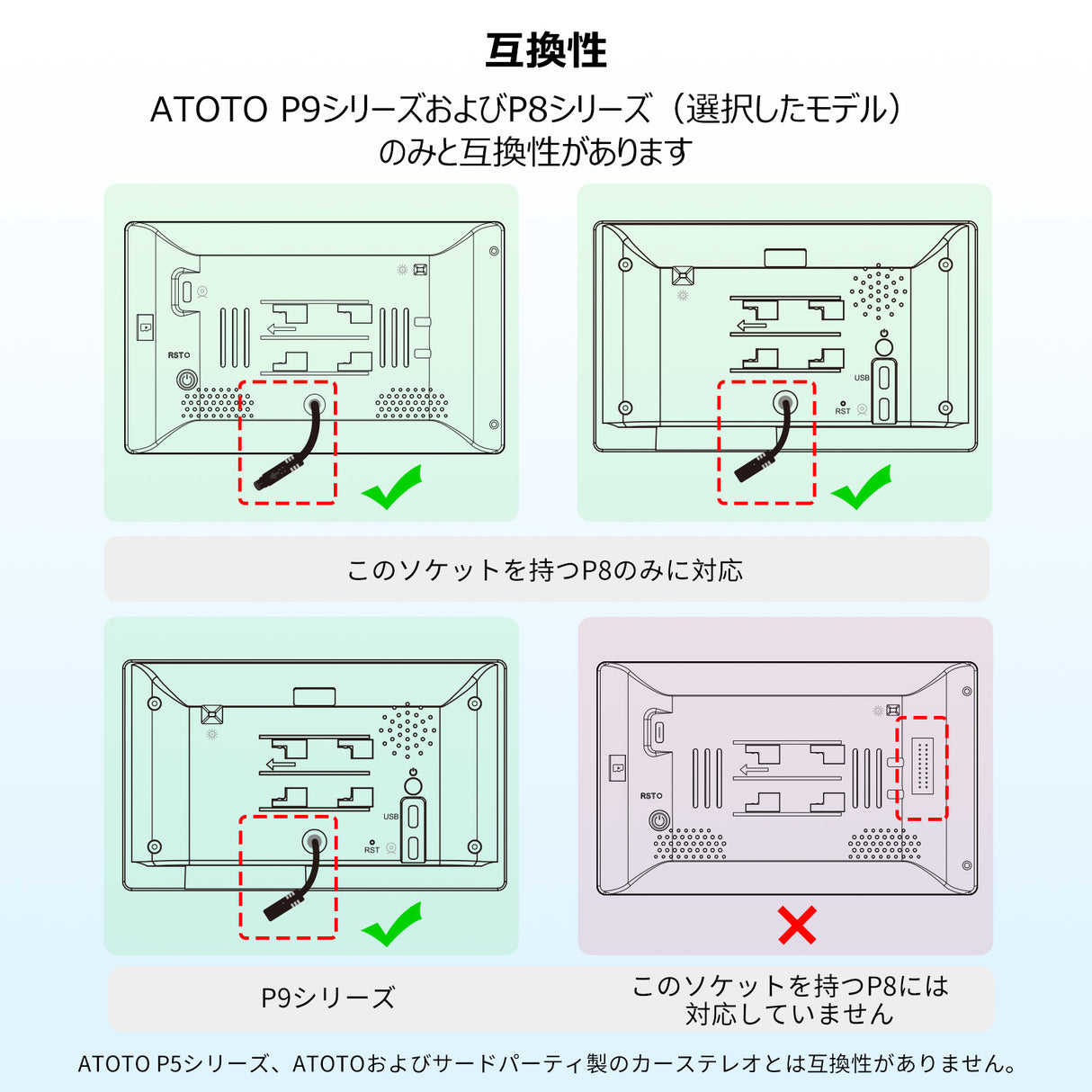 ATOTO AC-P8AC12 Fast Boot Connector, Continuous Power Supply for P8/P9, Access P9 System in 2 Seconds, Provides 24/7 Car Surveillance for P8, with Low Voltage Protection