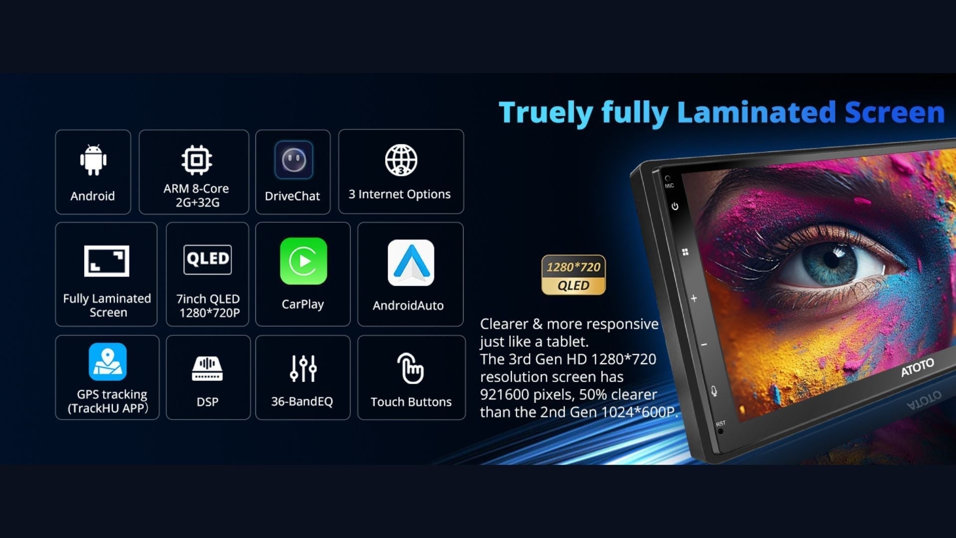 ATOTO A6GC – Android Car Stereo with 4G & Android 15
