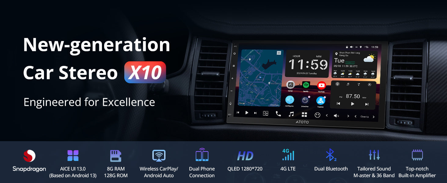 ATOTO X10 Head Unit Installation Guide