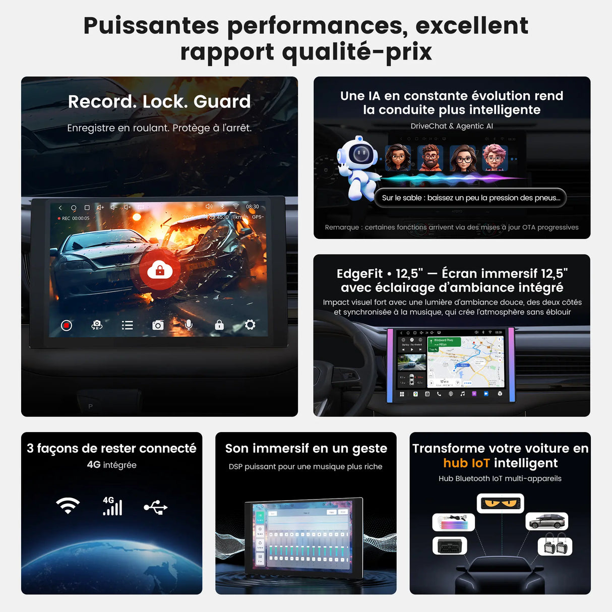 ATOTO A7G225PKL  Autoradio Android 2DIN avec écran QLED 12,5", 4G LTE/Wi-FI/Bluetooth, CarPlay et Android Auto sans Fil, Amplificateur Intégré et DSP