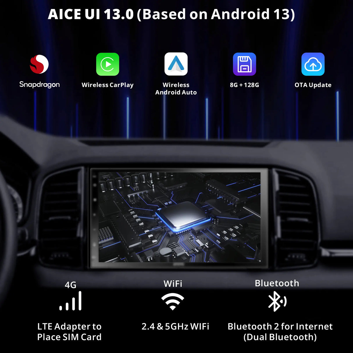 ATOTO X10G2B7E-R3 7" QLED Android Double Din Car Stereo, 8+128G, 4G LTE,Wireless Carplay & Android Auto, AI Voice Assistant, GPS Tracking, Dash Cam, Dual Mic & BT, LRV, 36B-EQ,HDMI Input