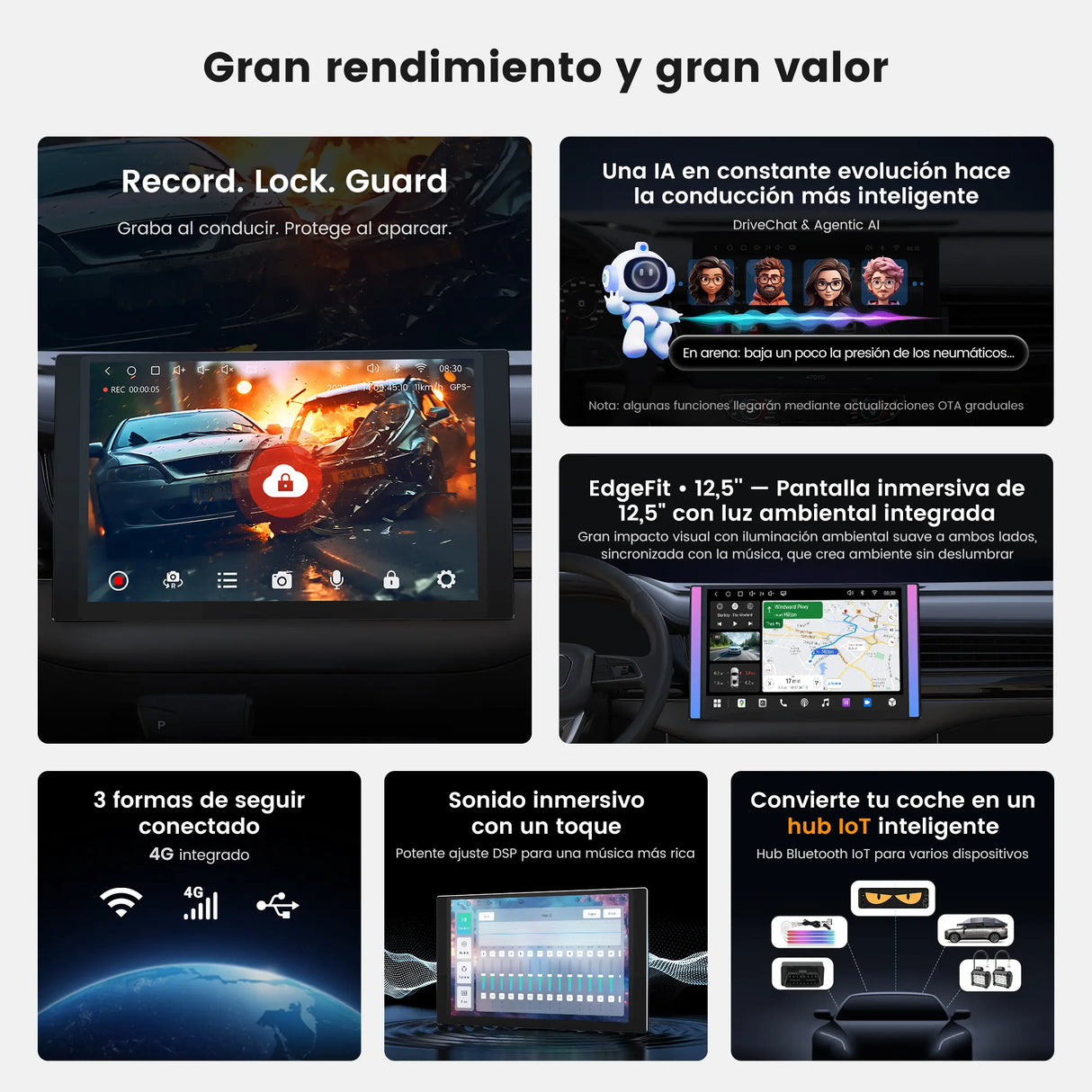 ATOTO A7G225PKL Autoradio Android 2 DIN de 12.5", 8 Núcleos, 4G+64G, 4G LTE/Wi-Fi/Bluetooth Tethering, CarPlay y Android Auto inalámbricos, Amplificador Integrado y DSP, Sensor G