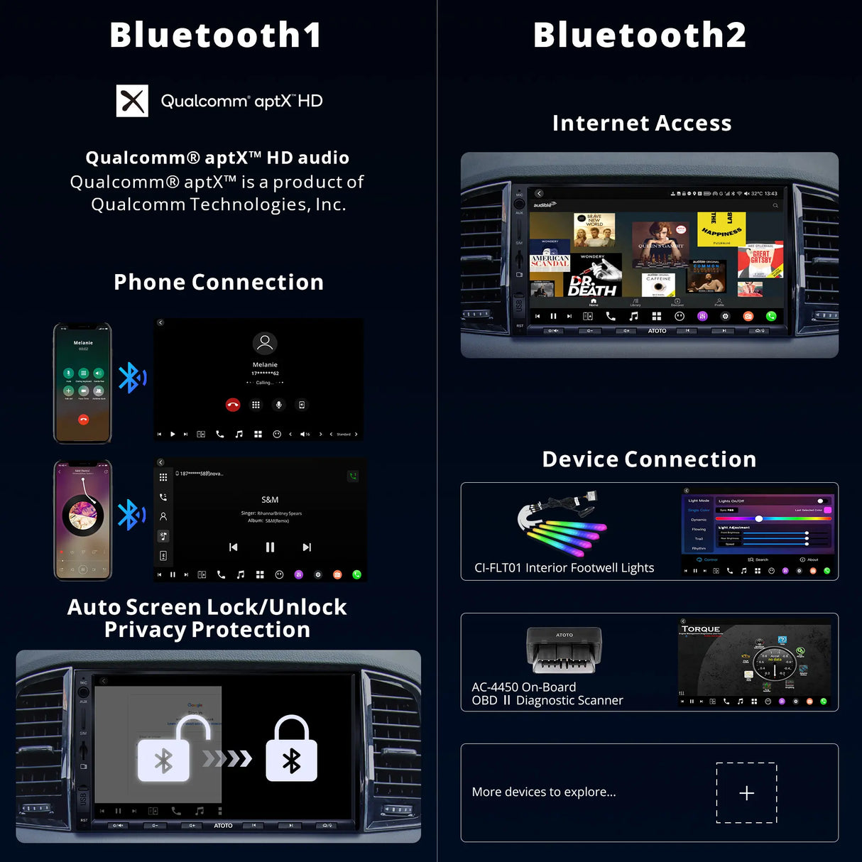 ATOTO X10G2A7E-R2 7" Double-DIN Android Car Stereo, 8G+128G in-Dash Nav, Backup Cam w Recording, AI Agent & AI Vision, Re-Mote LiveView, 4G LTE, 7.1.2-Ch Audio, HDMI in, Wireless CarPlay/Android Auto