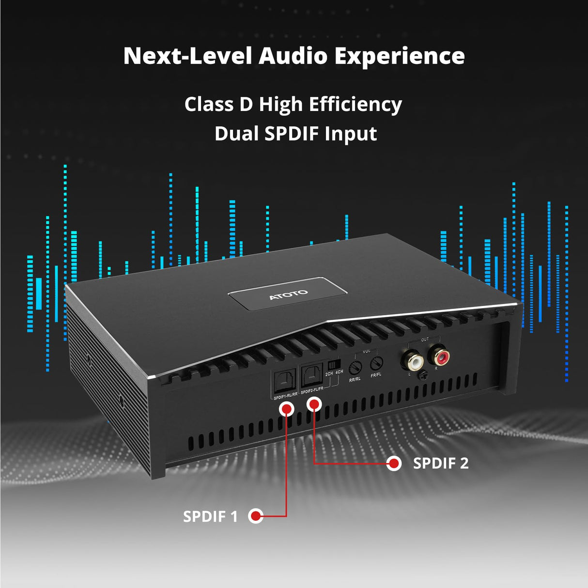 ATOTO CA-AEC03 Amplificatore Digitale Compatto per Auto Classe D、Dual SPDIF、4 Canali、RMS 4x55W、Gamma Completa、Stabilità 4-8Ohm、per ATOTO A5、A6、F7、S8、X10 e Sistemi Audio di Serie (S8PN ごとではない、 P5、P8、P9)