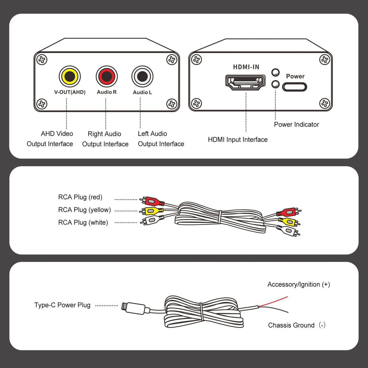 ATOTO AC-HAV50 Adattatore uscita video - Convertitore video da HDMI a AHD- Per tutti gli stereo per auto ATOTO (Non compatibile con la serie ATOTO X10)