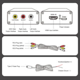 ATOTO AC-HAV50 Adattatore uscita video - Convertitore video da HDMI a AHD- Per tutti gli stereo per auto ATOTO (Non compatibile con la serie ATOTO X10)