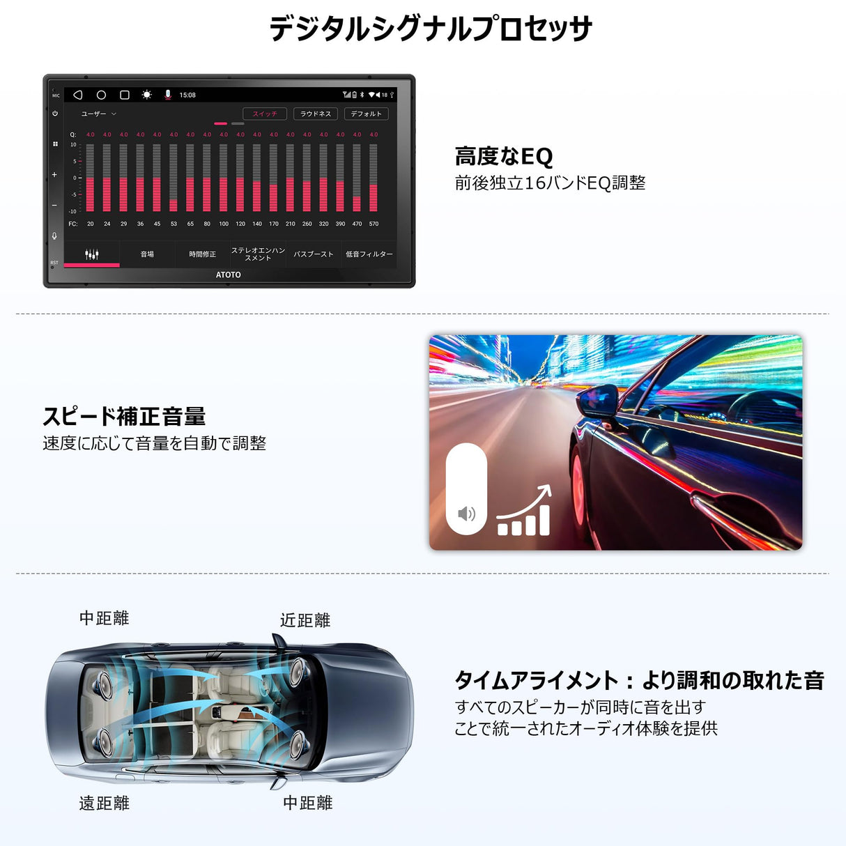 S8G2C74MS-A オーディオディスプレイ、ワイヤレスCarPlay/Android Autoカーナビ 7インチQLEDチディスプレイオーディオ2DINカーナビ、4GB+32GB無線Aiオーディオ一体型カーナビ、4G SIM LTE/WiFi対応でYouTube、GPS内蔵 Bluethooth5.0タッチスクリーン、HD LRV