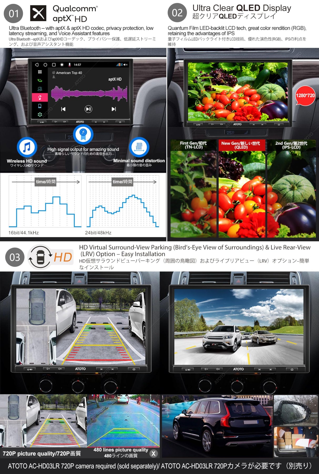 ATOTO S8 Pro 10" Double DIN Android Car Stereo Receiver with Wireless CarPlay & Android Auto, Dual BT w/aptX HD, Split Screen Display, USB Tethering, VSV&LRV, and Built-in 4G Cellular Modem