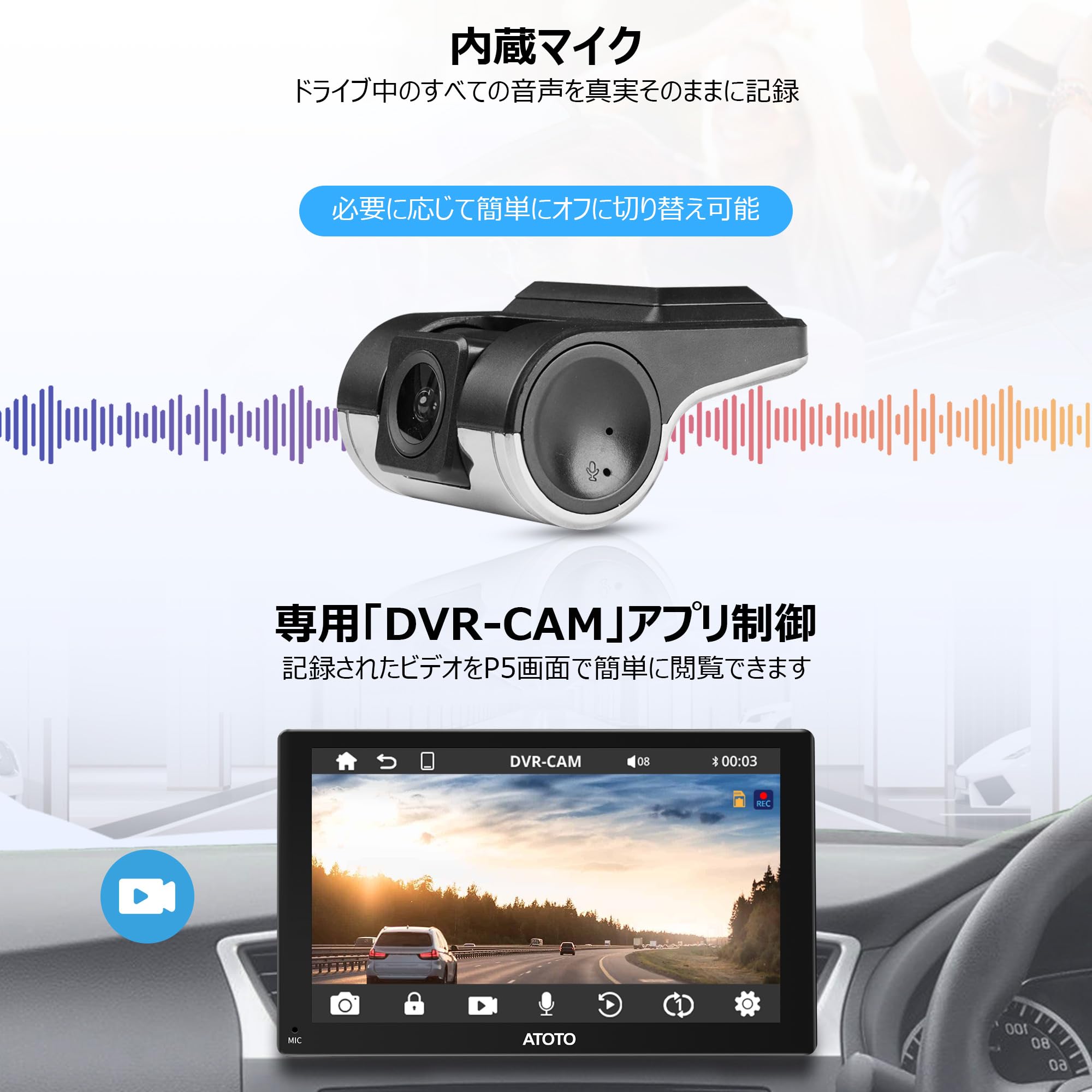 ATOTO A6 ヘッドユニット リアカメラ フロントドライブレコーダーセット AC-44P2 ATOTO アトト ドライブレコーダー 1080P オンダッシュ