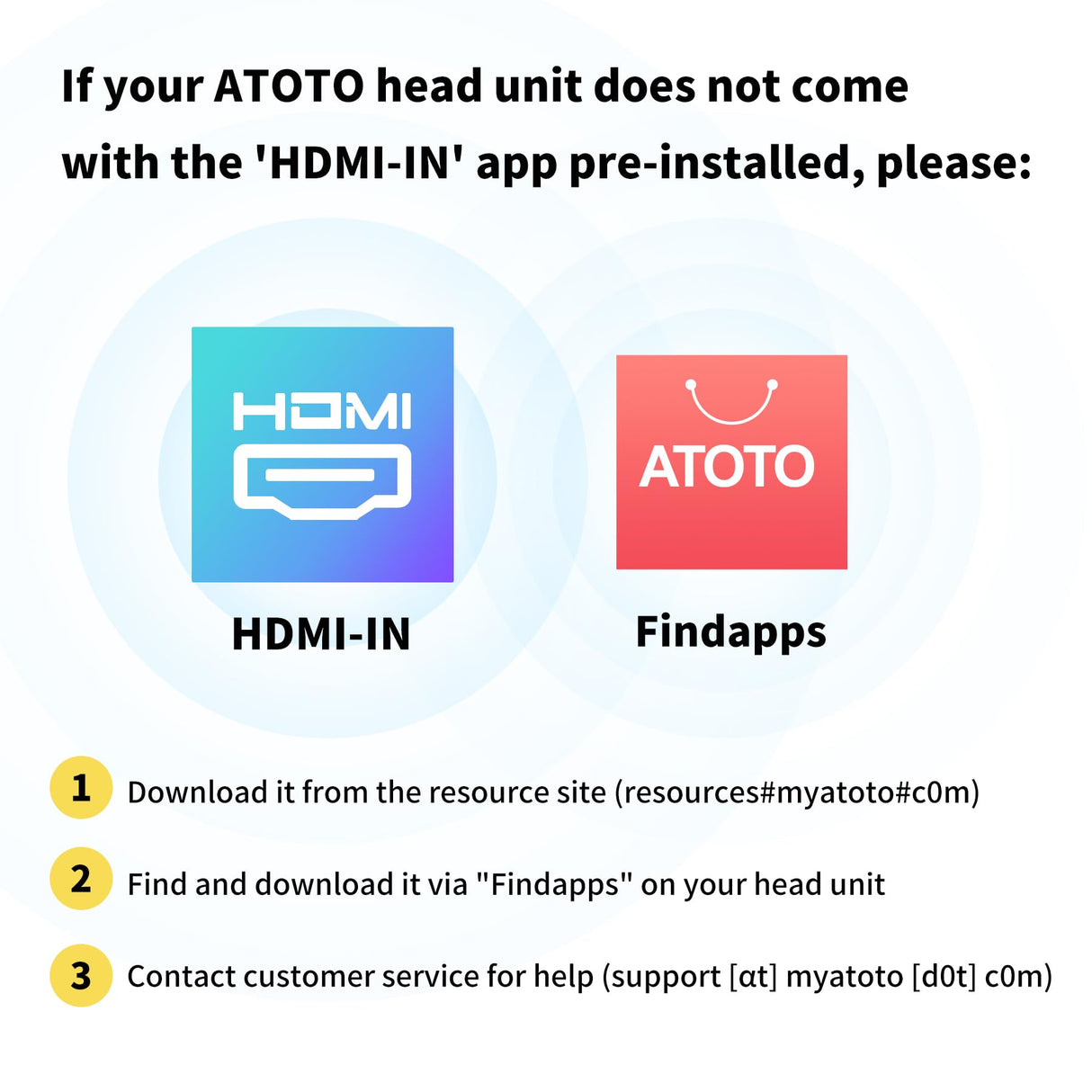 ATOTO AC-HBV86 Cavo adattatore da HDMI a USB A, 13.8cm/5.43 pollici, il collegamento di TV Box/Gamepad a dispositivi Android (serie X10 /P9 / A6 / S8), treaming di Serie TV, Film e Giochi