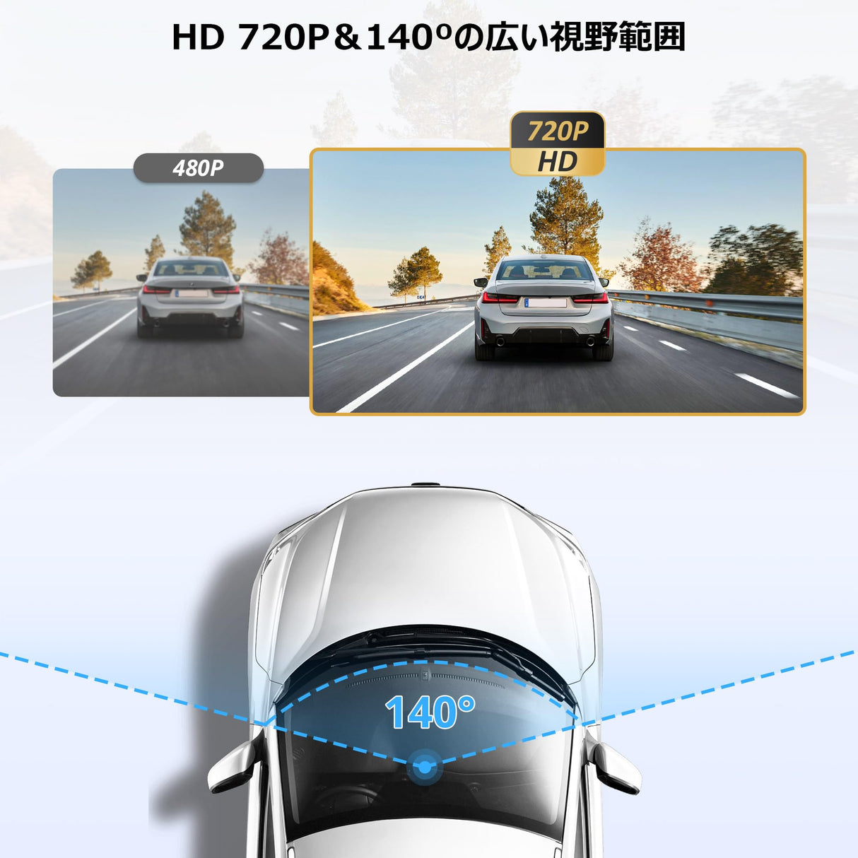 ATOTO AC-44P4 HD 720P DVR フロントカメラ、140°広角、一部の ATOTO P5 シリーズとのみ互換性があります