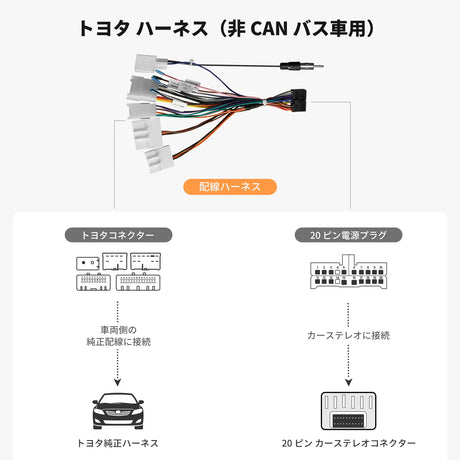 ATOTO AC-ITY10 Toyota & Daihatsu Car Stereo Wiring Harness, 10-Pin/6-Pin with Antenna Adapter & Steering Wheel Control Adapter, Compatible with ATOTO S8 (Excl. S8L/S8 UN/MS/LT), F7 & X10 Series
