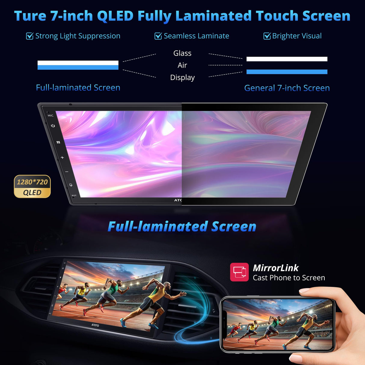 [Fully Laminated Screen] Android Double Din Car Stereo, 8-Core Android Head Unit 1280 * 720P, Powered by ChatGPT, Wireless Carplay&Android Auto, ATOTOEXCEL A6PF GPS Navigator, LRV, WiFi/BT