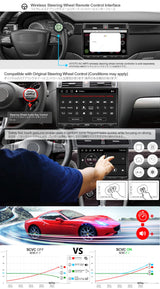 ATOTO S8 Pro 10" Double DIN Android Car Stereo Receiver with Wireless CarPlay & Android Auto, Dual BT w/aptX HD, Split Screen Display, USB Tethering, VSV&LRV, and Built-in 4G Cellular Modem