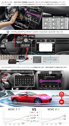 ATOTO S8 ultra plus 6G＋128GB 10インチ ATOTO Androidナビ 10.1インチ S8 Ultra Plus RAM6GB＋ROM128GB