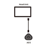 ATOTO AC-YWXCTC98 USB-C to USB-C Cable for AD3 CarPlay Box – Essential Accessory for Cars with USB-C Port, Enhanced & Updated Version (B0DL9Y54BV)