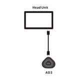 ATOTO AC-YWXCTC98 USB-C to USB-C Cable for AD3 CarPlay Box – Essential Accessory for Cars with USB-C Port, Enhanced & Updated Version (B0DL9Y54BV)