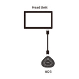 ATOTO USB-C to USB-C Cable for AD3 CarPlay Box – Essential Accessory for Cars with USB-C Port, Enhanced & Updated Version (B0DL9Y54BV)