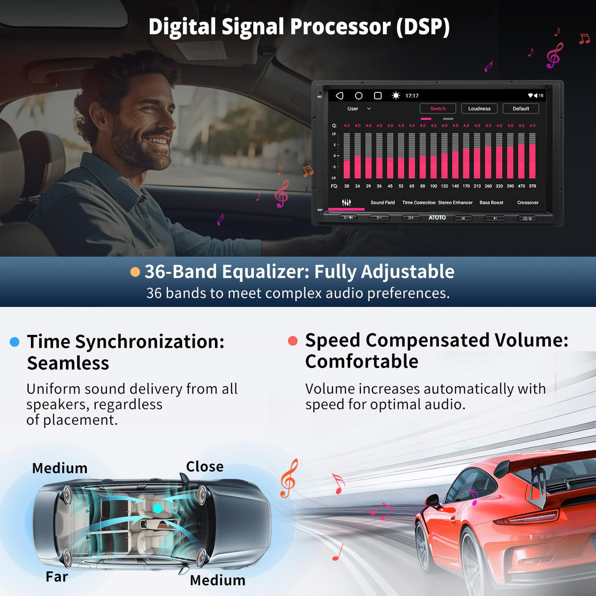 ATOTO A6G2A7PL 7" Android Double DIN Car Stereo, QLED Touchscreen, Wireless CarPlay & Android Auto, GPS, Dual Bluetooth, WiFi/BT/USB Tethering, 4G+64G