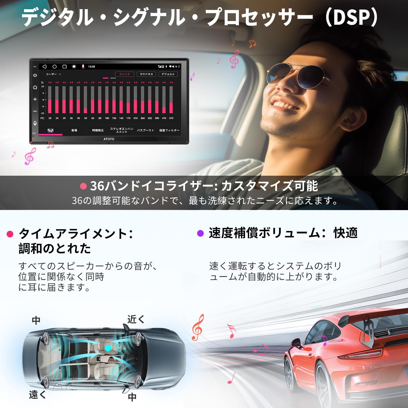 ATOTO A6 7インチ 2DIN Android カーナビ ディスプレイオーディオ