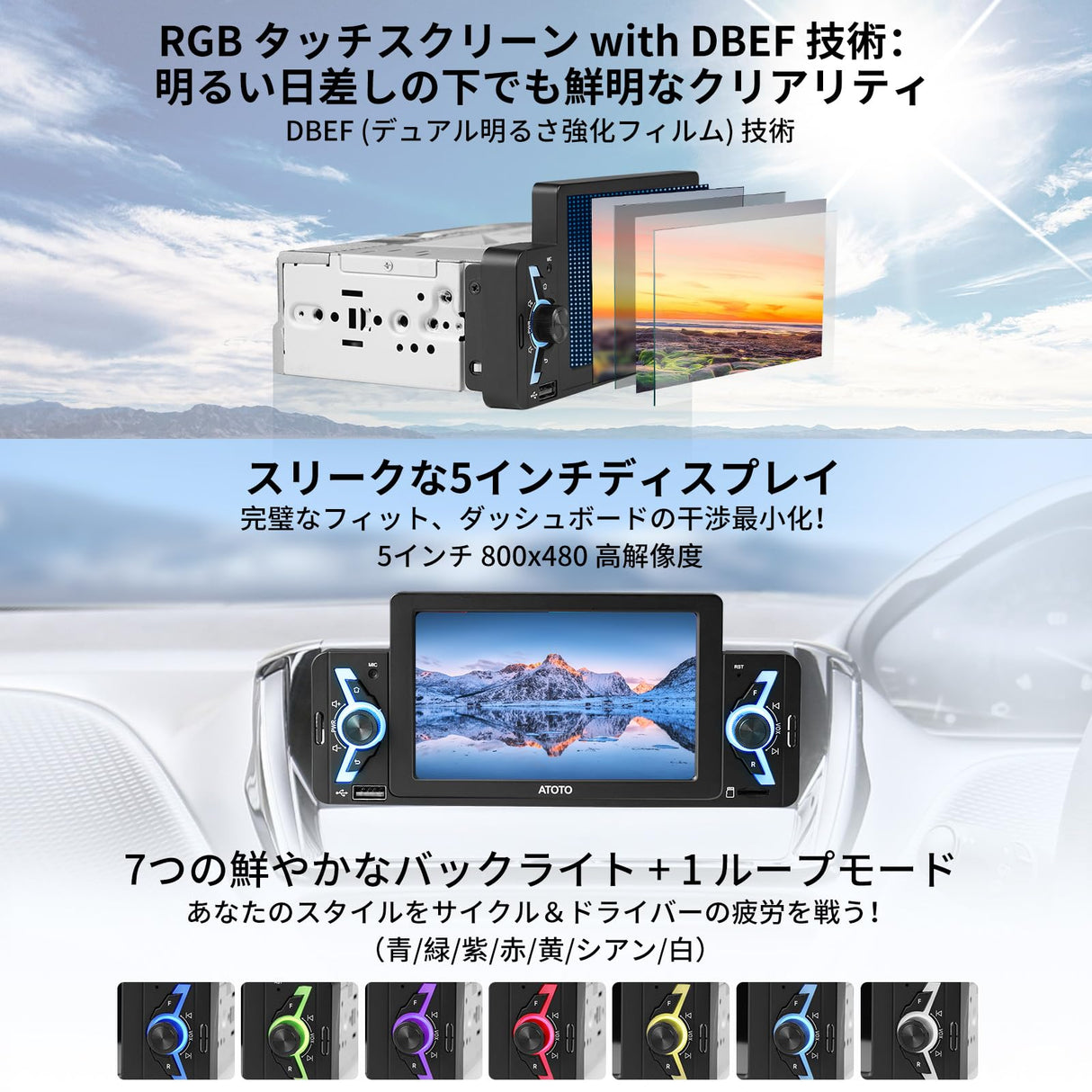 5インチ 1DIN ディスプレイオーディオワイヤレス - ワイヤレス CarPlay 