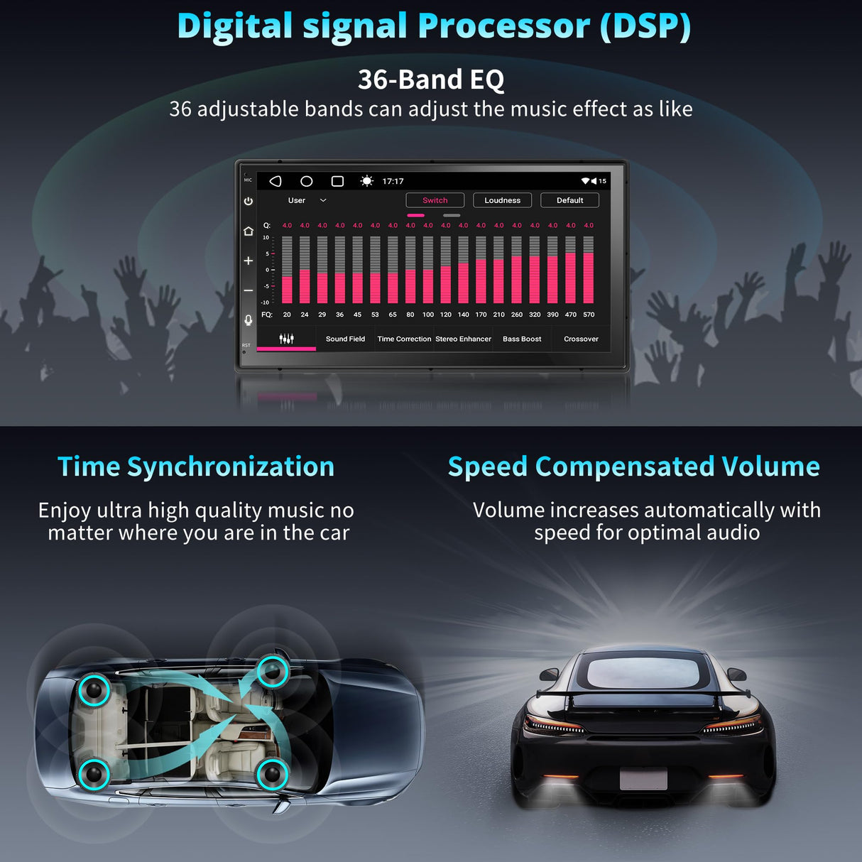 [ 4G LTE] Autoradio 2 Din Android - 4G+64G Autoradio Android 8Core, RevcarX DAB+ Radio, 7 Pollici QLED Touchscreen CarPlay Senza Fili & Android Auto, 36EQ DSP, Tethering WiFi/BT/USB (LTE 4+64G)