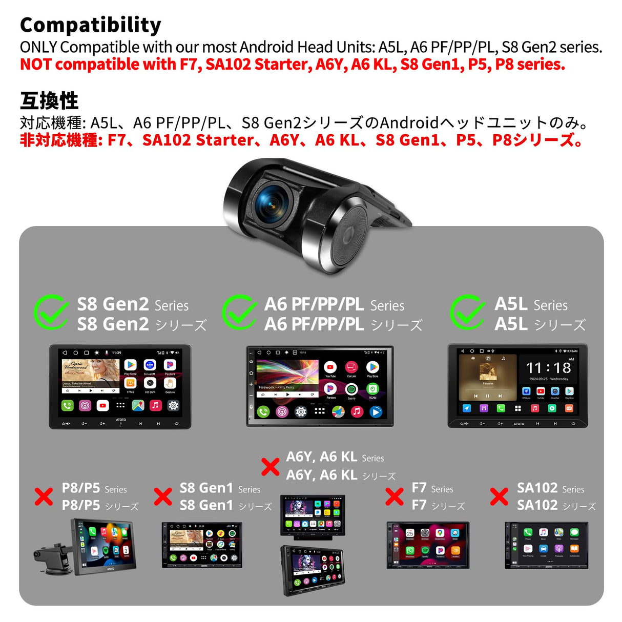 ATOTO AC-44P2 1080P USB DVR On-Dash Camera -Sony Sensor image- Recording Video On Camera End- Compatible with ATOTO A5&A6&S8&P9 Series.Not Compatible with F7,P5, P8 and X10 Series