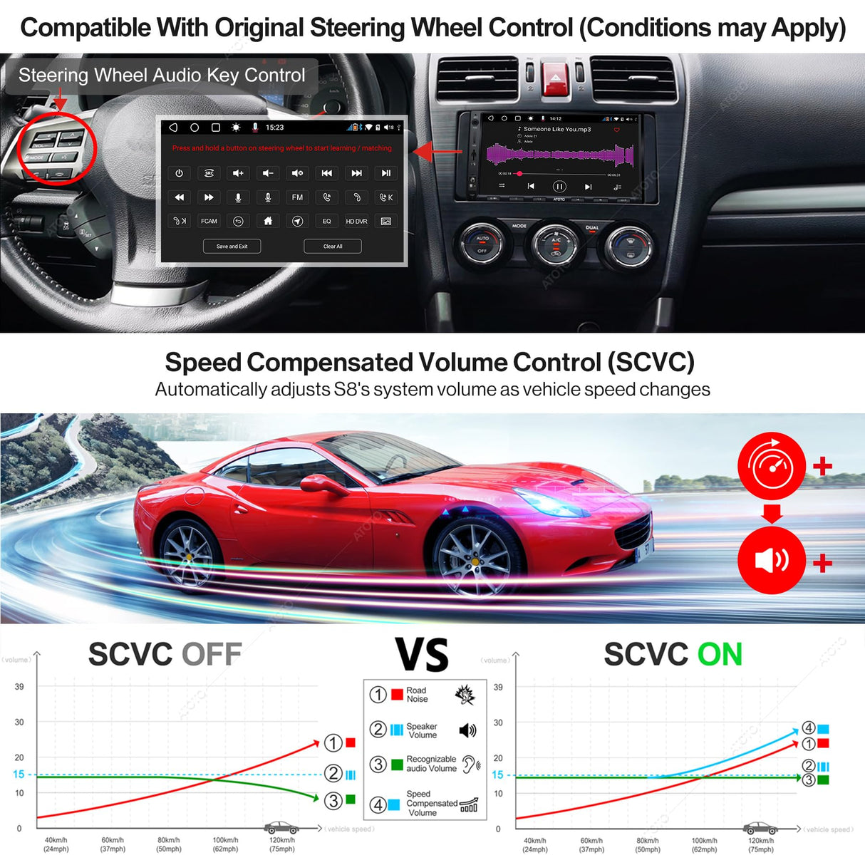 ATOTO S8 Ultra 7 mit Android-Doppel-Din-Video-Instrument, unterstützt CarPlay und Android Auto, Doppel-Bluetooth mit aptX HD, Gestenbetrieb, VSV und LRV, integriertes 4G-Mobilmodem, 4G+64G, S8G2A78UL-A