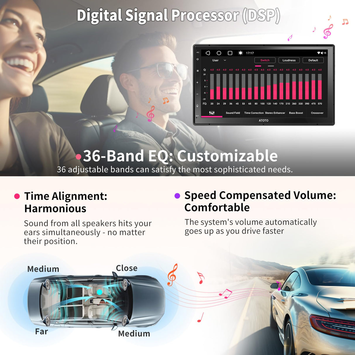 ATOTO A6G2C7PP 7" Double DIN Android Car Stereo, Touchscreen, Wireless CarPlay & Wireless Android Auto, Dual Bluetooth, MirrorLink, GPS Tracking, WiFi/BT/USB Tethering, 4G+64G