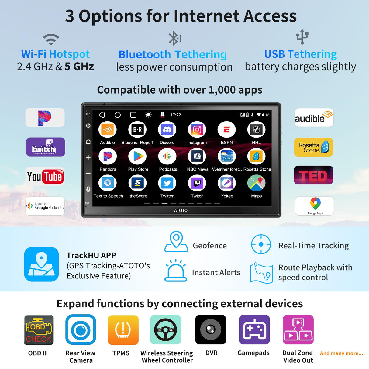 ATOTO A6G2B7PF 7" QLED Double Din Car Stereo, Touchscreen, Wireless CarPlay and Android Auto, Dual Bluetooth, GPS Tracking, MirrorLink, WiFi/BT/USB Tethering, 2G+32G