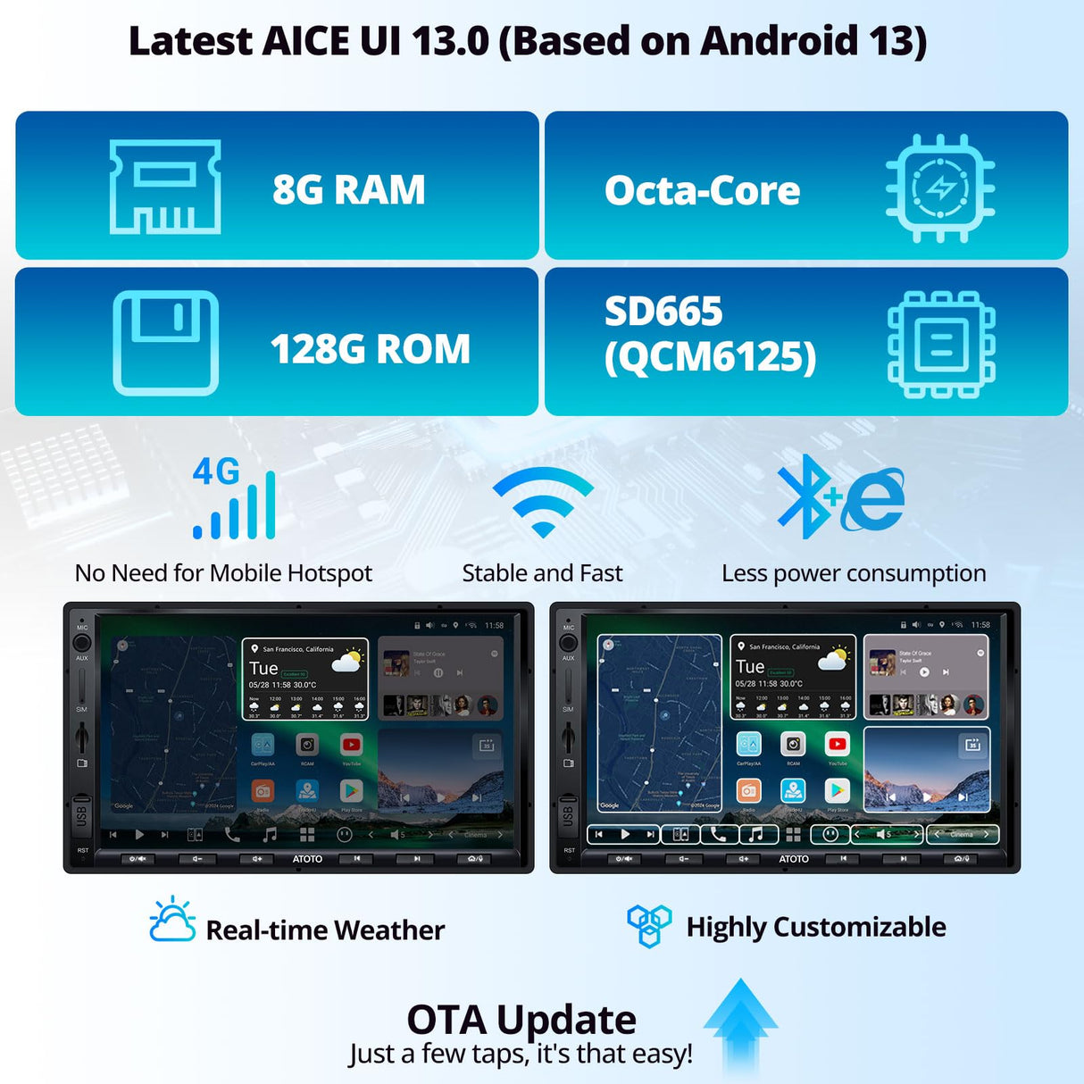 ATOTOZONE 7" AI Android Double Din Car Stereo, 8G+128G Audio Head Unit Navigation, 4G LTE, Wireless Carplay & Android Auto, Dual Phone Connection& BT, 36B-EQ, HDMI Input,with Backup Cam, X10G2A7E-R2