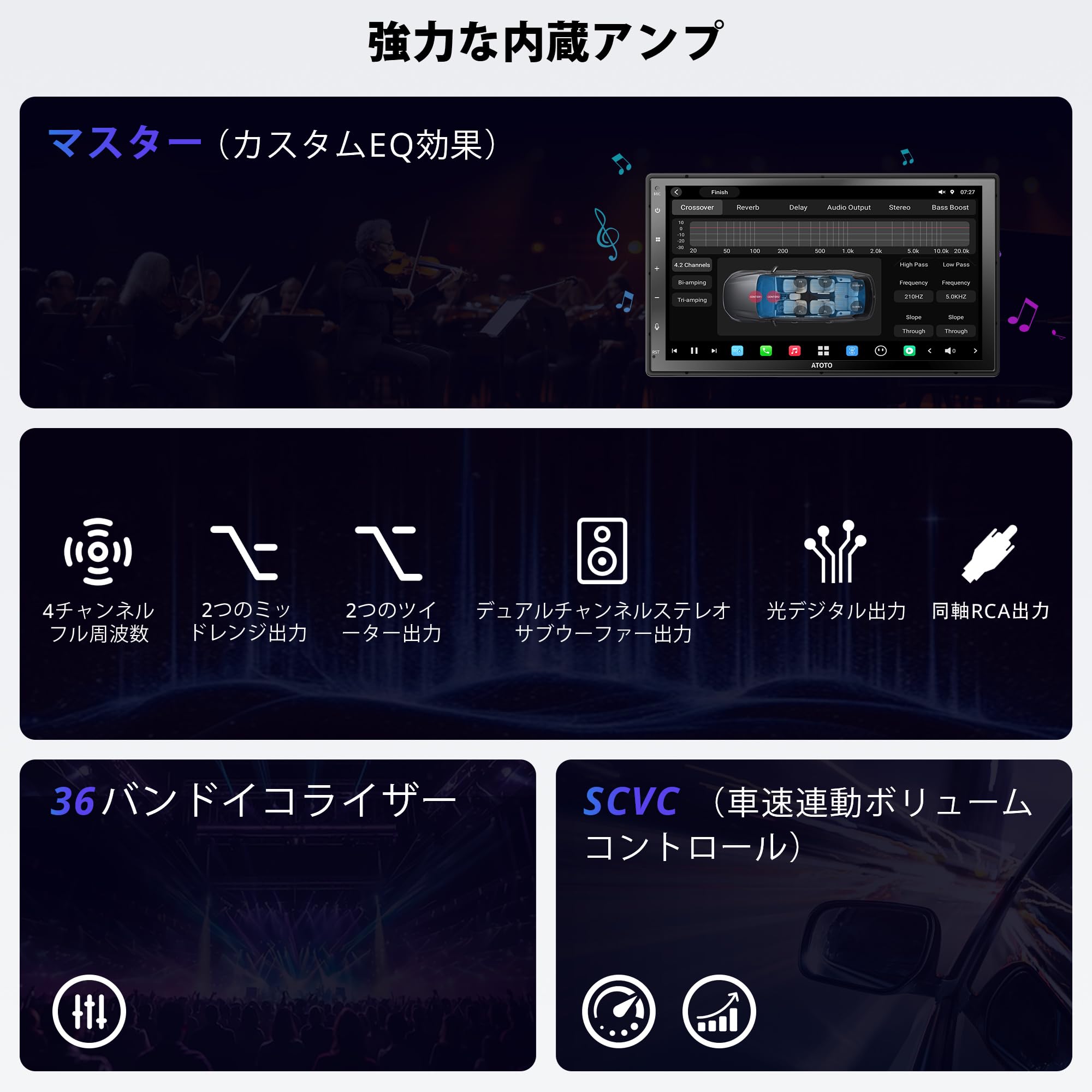 Amazon.co.jp: ATOTOZONE X10 Android カーナビ、8G+128G 1 DIN
