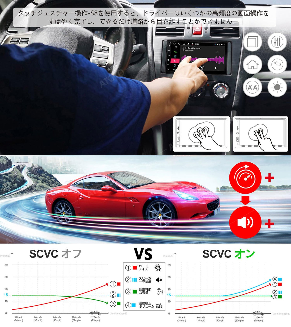 ATOTO S8 Premium 7インチAndroidカーオーディオ/ステレオレシーバー、ワイヤレスCarPlay＆Android Auto、強力なSoc、aptX HDを備えたデュアルBluetooth、QLEDディスプレイ、分割画面、LRV付きHDリアビュー、3GB + 32GB、SCVCなど、S8G2B74PM