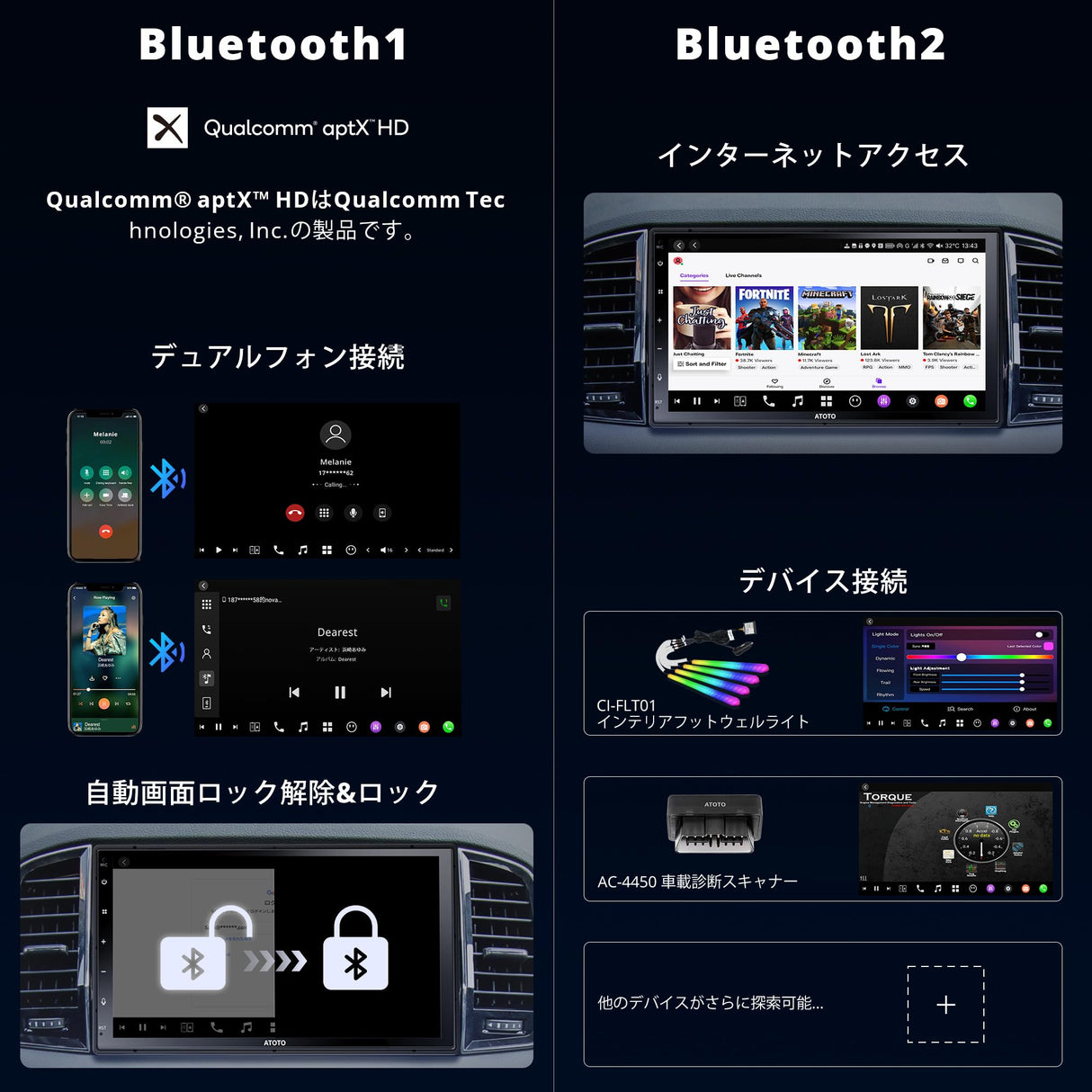 [最新] ATOTOZONE X10G2B7E 7インチAndroidカーナビ、ChatGPT AIに話しかける、8G + 128G ダブルDIN カーステレオ、4G LTE、ワイヤレスCarPlay＆Android Auto、デュアル電話接続＆2 Bluetooth、4ch全帯域、デュアルchサブウーファー出力、2ミッド、2ツイーター、36B-EQ、録画機能付きデュアルカメラ入力