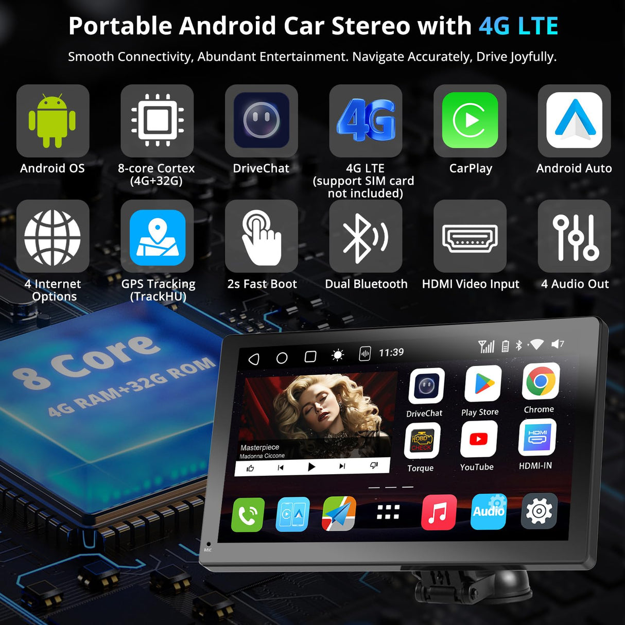 【RevcarX 】Autoradio Android with 4G LTE, RevcarX 9 Pollici HD 1280x 720 Autoradio Portatile 4+32G, Telecamera posteriore 1080P, CarPlay Senza Fili & Android Auto, Tracciamento GPS, Bluetooth, HDMI Unterstützt