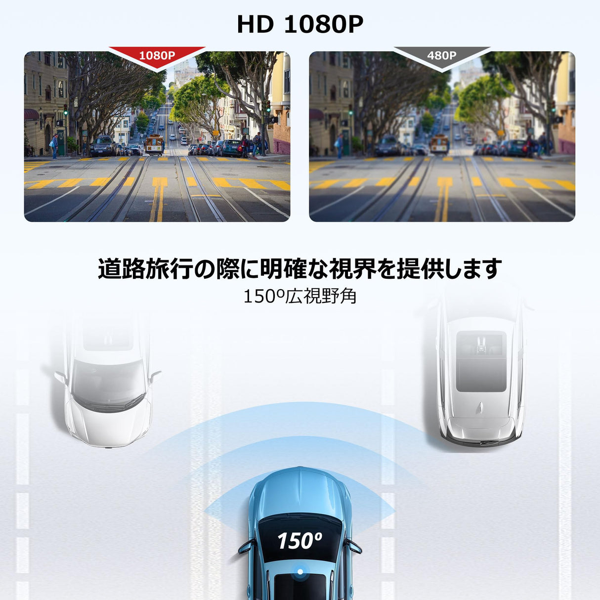 ATOTO AC-FCR02W HD 1080P DVR フロントカメラ、150°広角、強い光抑制、一部の ATOTO P9 シリーズとのみ互換性があります