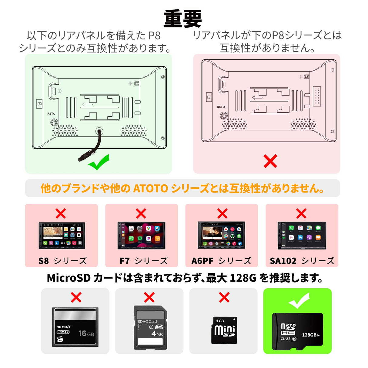 ATOTO AC-FCR01W HD 1080P フロントカメラ、150°広角、強光抑制、Gセンサー内蔵で、一部のATOTO X10 &amp; P8シリーズとのみ互換性があります