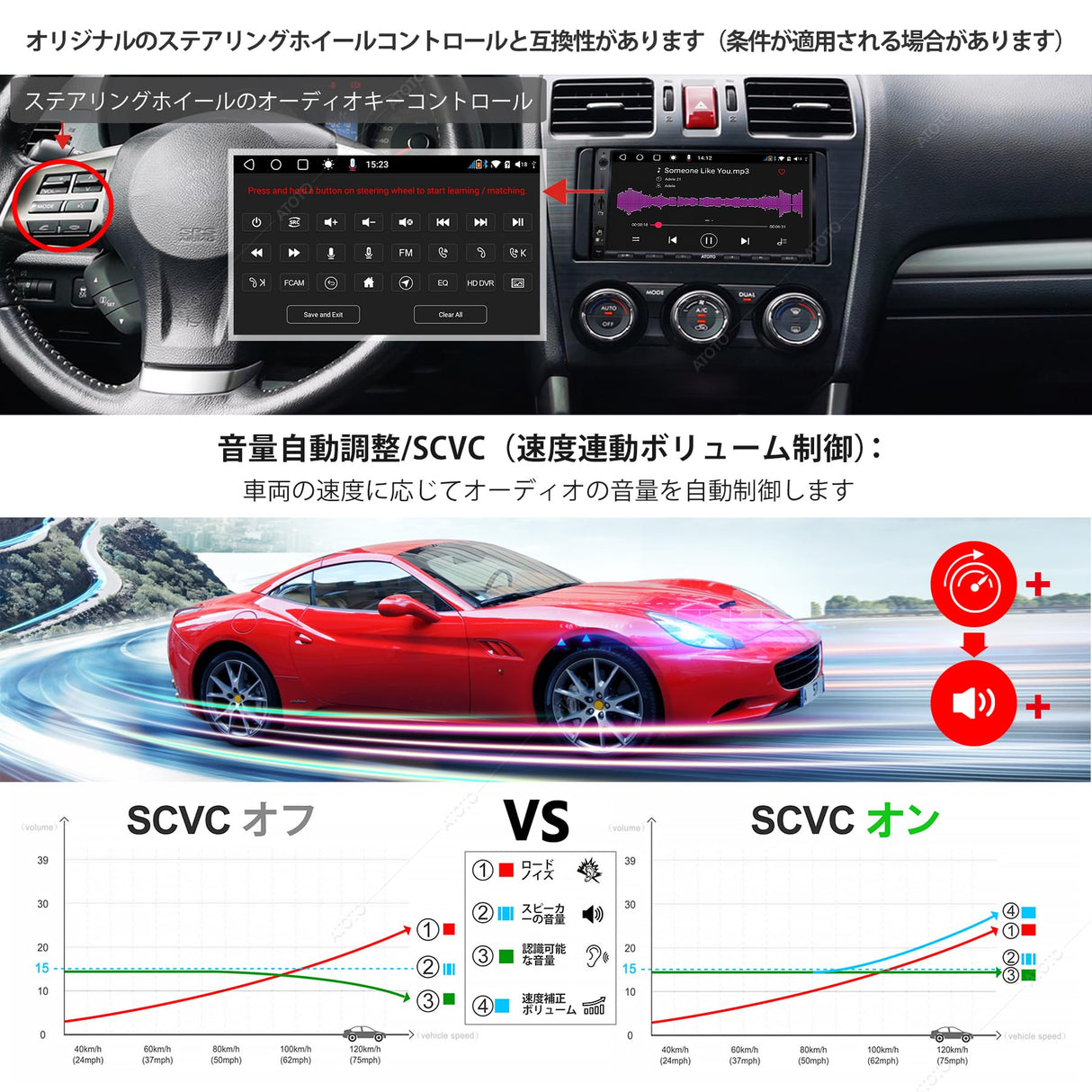 [S8 Ultra] ATOTO S8カーナビ - 7インチQLED、Android Auto/無線CarPlay、4G内蔵、ジェスチャー認識、高性能CPU、aptX HDデュアルBluetooth、急速充電、VSV駐車サポート、512GB SD対応、S8G2A78UL