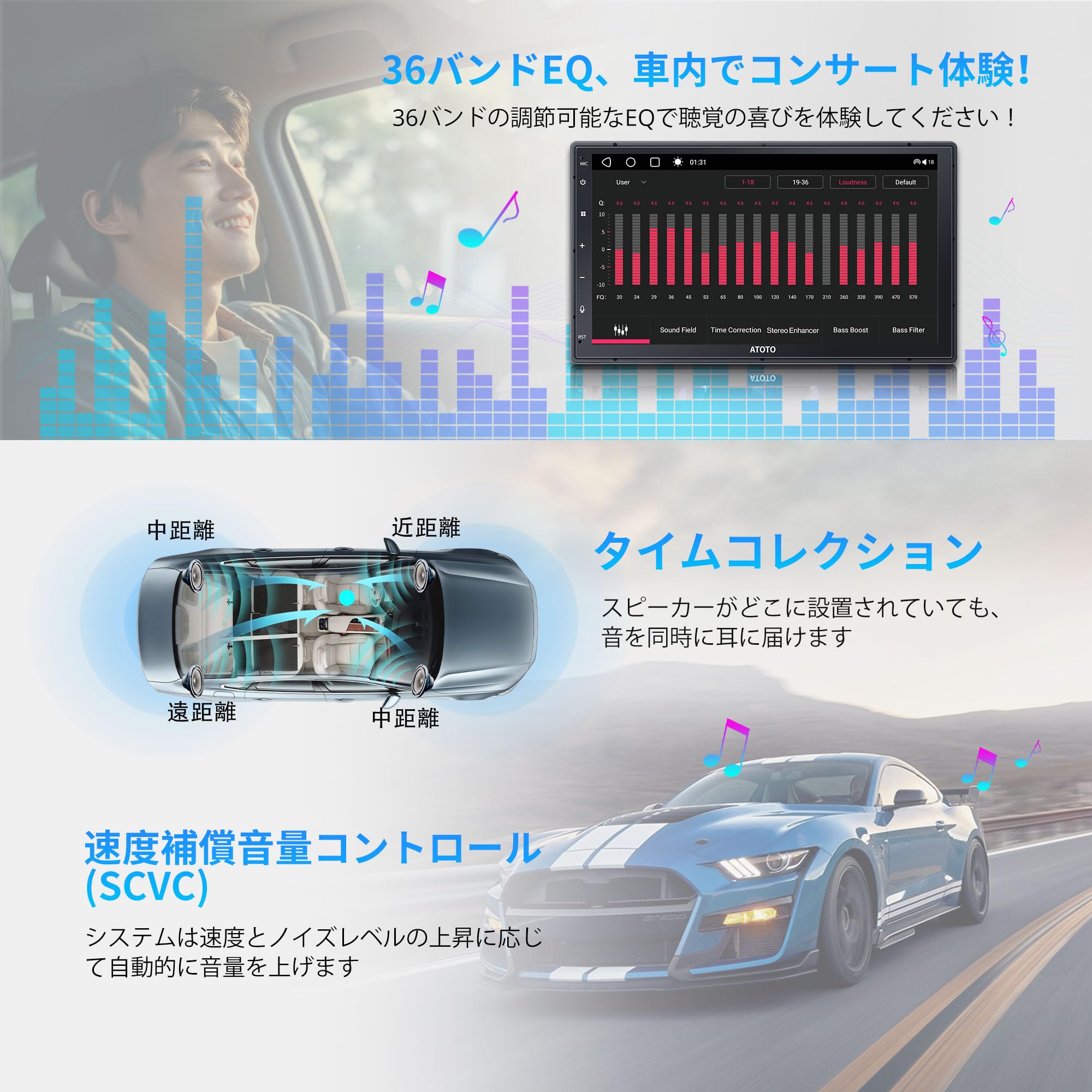 ATOTO A6PF 7インチ QLED 2DIN Android ディスプレイオーディオ カーナビ