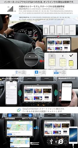 ATOTO S8 Ultra Plus +LTE/4Gセルラーモデル １０インチ ATOTO Androidナビ 10.1インチ S8 Ultra Plus RAM6GB＋ROM128GB
