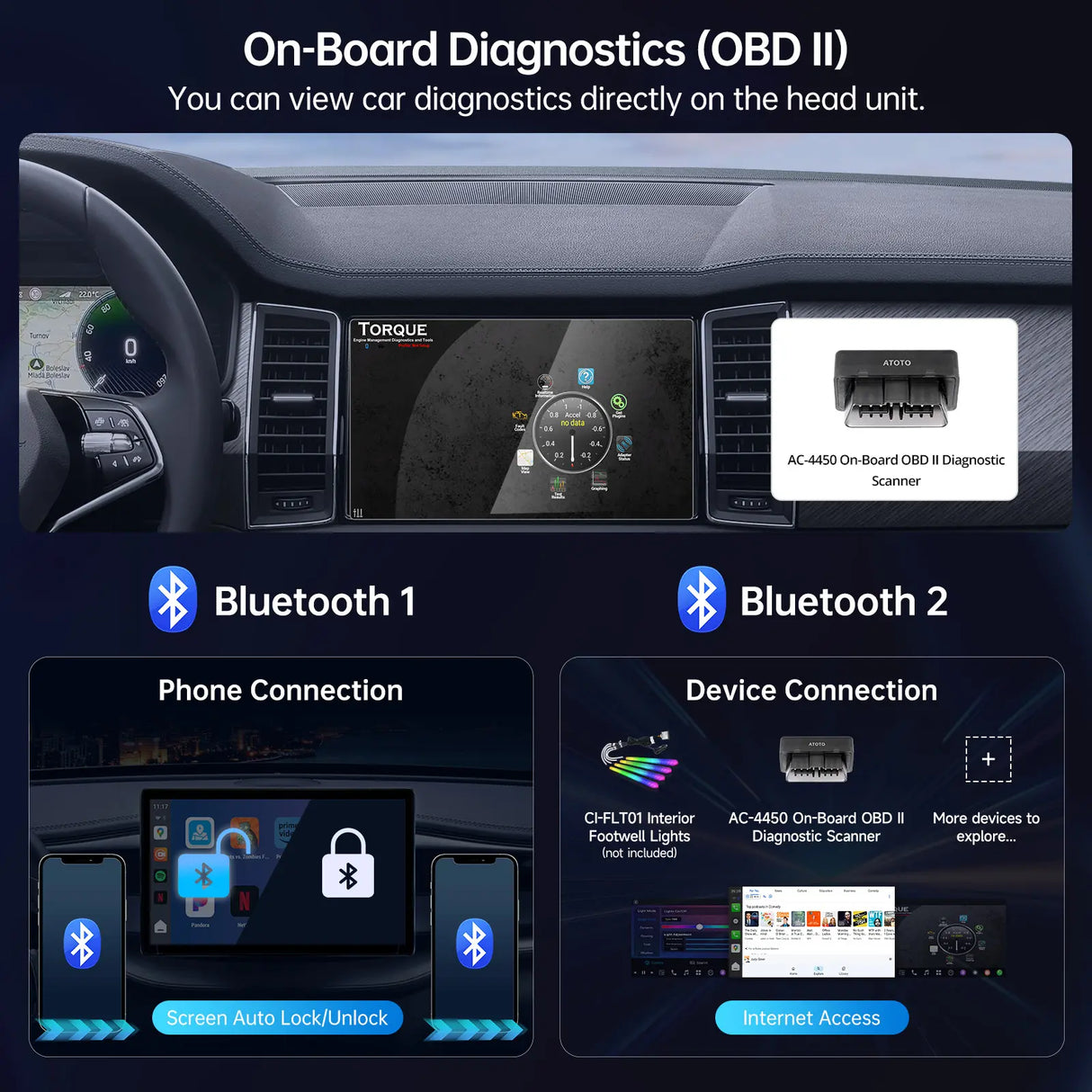 ATOTO CB6A-BK-S01 KI-Box für Wireless CarPlay mit Bluetooth-OBD2-Scanner, 2025, YouTube, Plug & Play, KI-Assistent, Dual-Bluetooth, GPS-Tracking, 4G LTE, 4 GB + 64 GB
