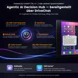 ATOTO A7G225PKL 12,5 Zoll Android Doppel-DIN Autoradio mit 4G LTE, 1920×1200 QLED-Touchscreen, 8-Core, kabelloses CarPlay & Android Auto, Hi-Fi DSP, 4V Pre-Out, HDMI-In/Out, S8 Gen4