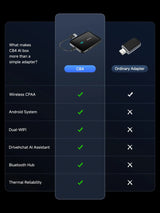 ATOTO CB4B Wireless CarPlay AI Box, Magic CarPlay Adapter with Netflix & YouTube, 4GB+32GB, Plug & Play, Dual Wi-Fi & Bluetooth, for OEM Wired CarPlay Cars