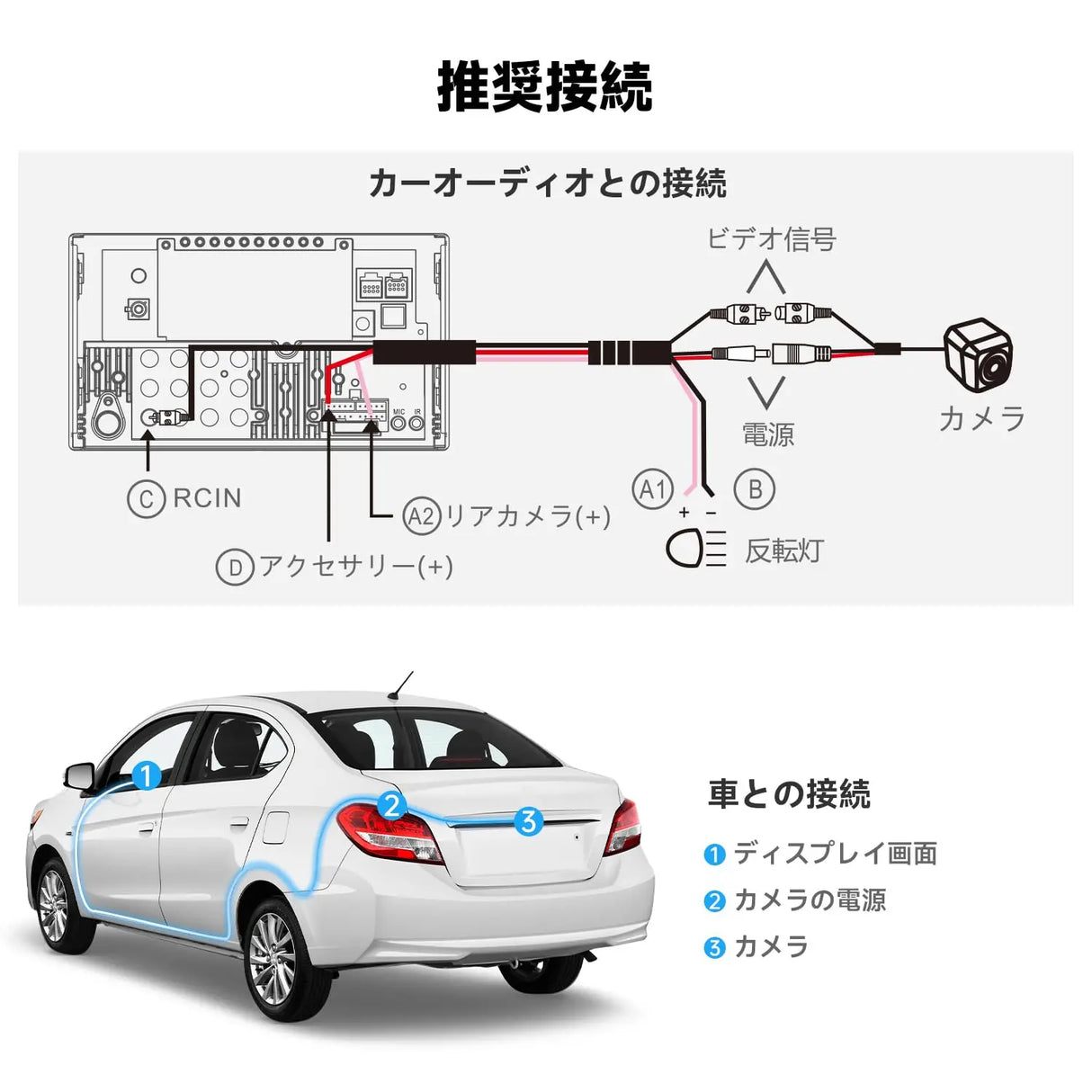 ATOTO AC-HD03LR 720P バックカメラ - 180°超広角、VSV & LRV対応
